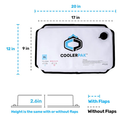 CoolerPak 16lb Ice Block Pack - Reusable Ice Pack for Coolers