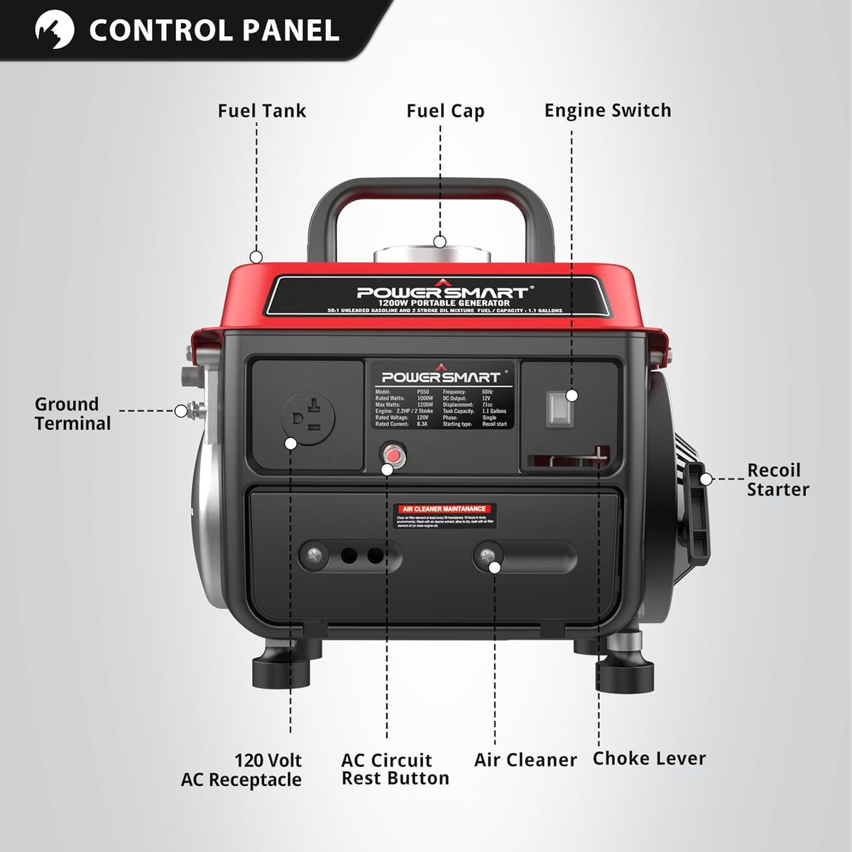 PowerSmart 1200W Portable Gas Generator — Recoil Start