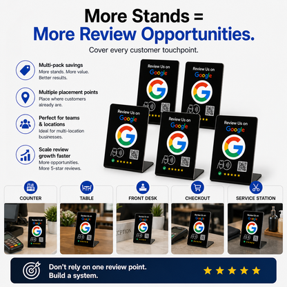 Google Review Stand - NFC & QR Code, Tap To Review System