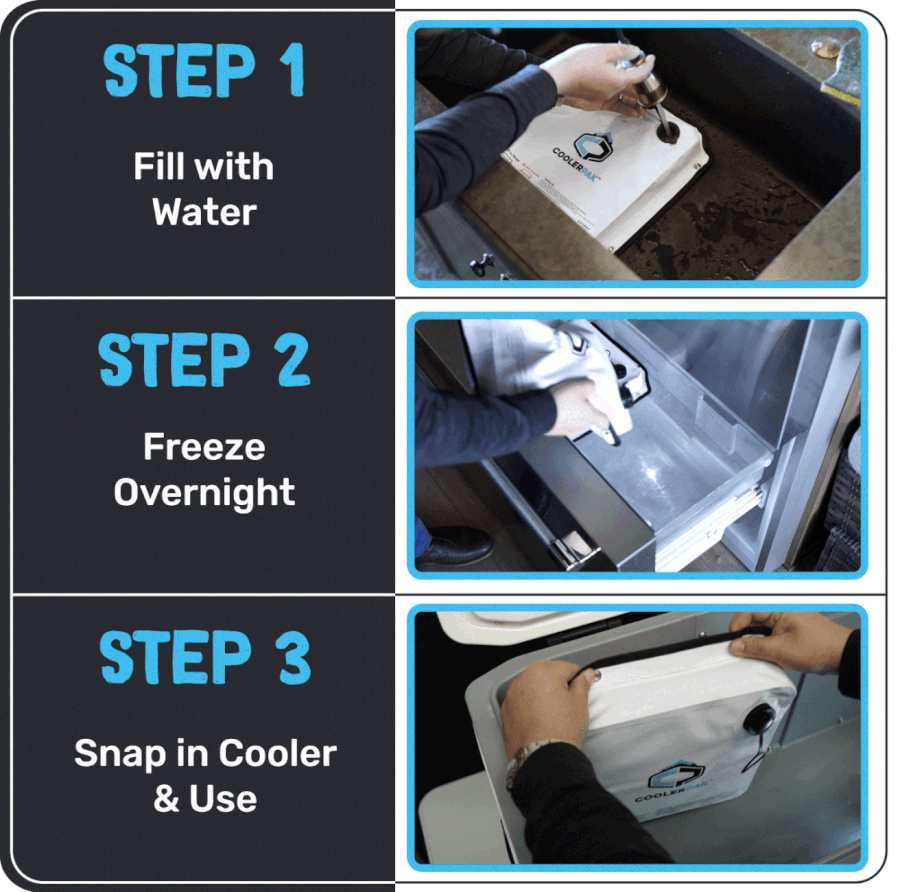 CoolerPak 16lb Ice Block Pack - Reusable Ice Pack for Coolers